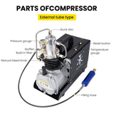 Tuxing 220v Single Cylinder PCP Compressor (TXES021-SS)