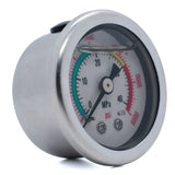 PCP Handpump/Compressor Pressure Guage