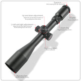 T-Eagle R 6-24x50 SF Scope
