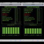 Hante Shooting Chronograph HT-X3006 - With Wifi Option